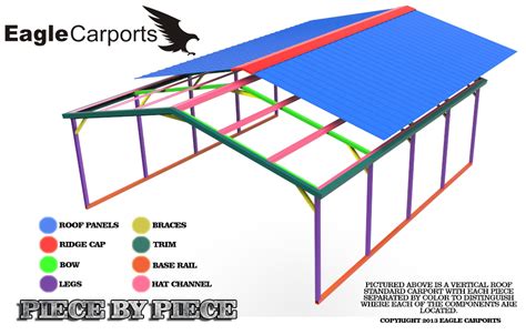 metal brackets for carport|carport replacement parts near me.